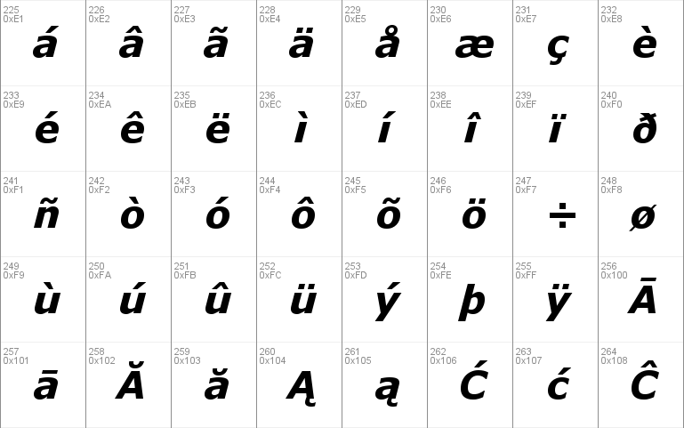 MS Reference Sans Serif