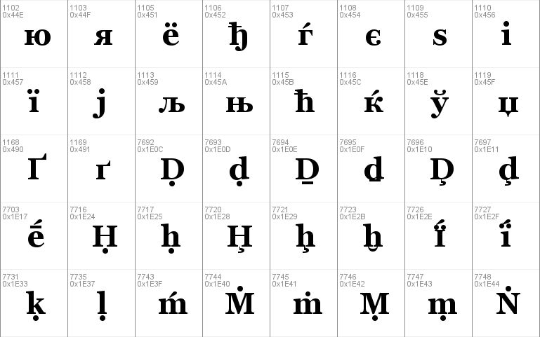 MS Reference Serif