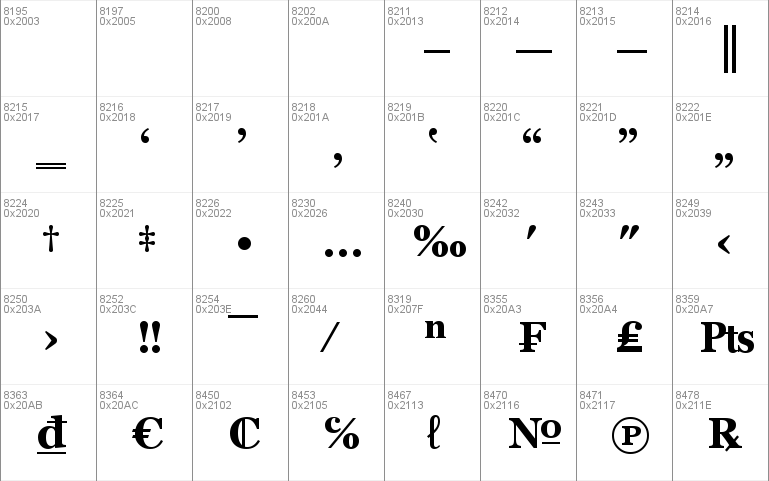 MS Reference Serif