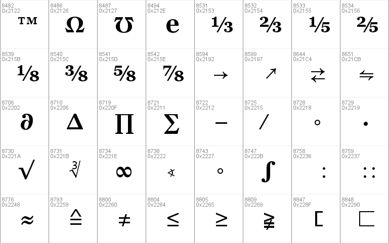 MS Reference Serif