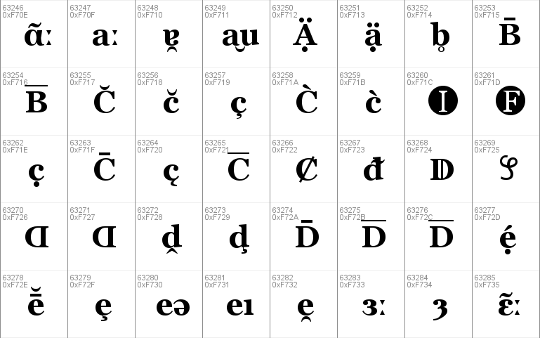 MS Reference Serif