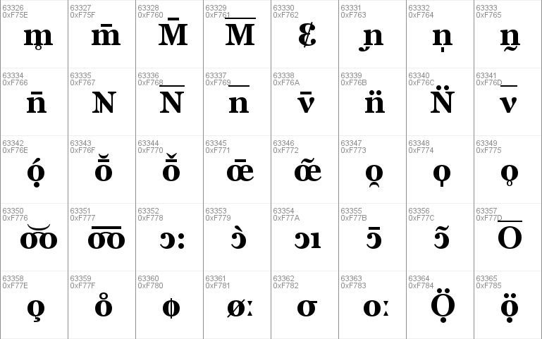 MS Reference Serif