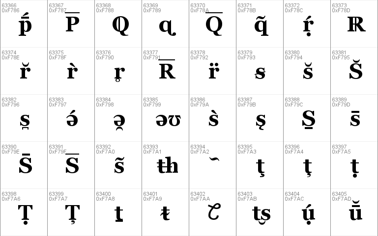 MS Reference Serif