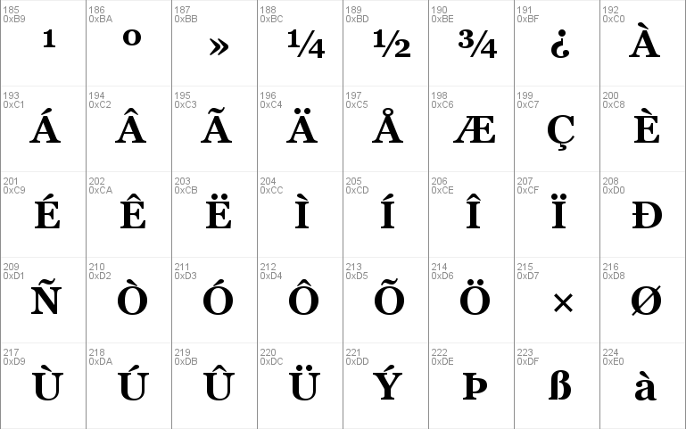 MS Reference Serif