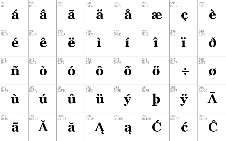 MS Reference Serif