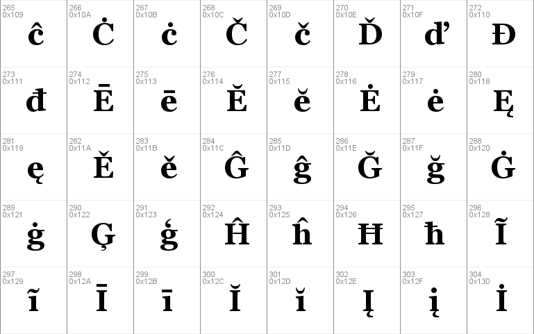 MS Reference Serif