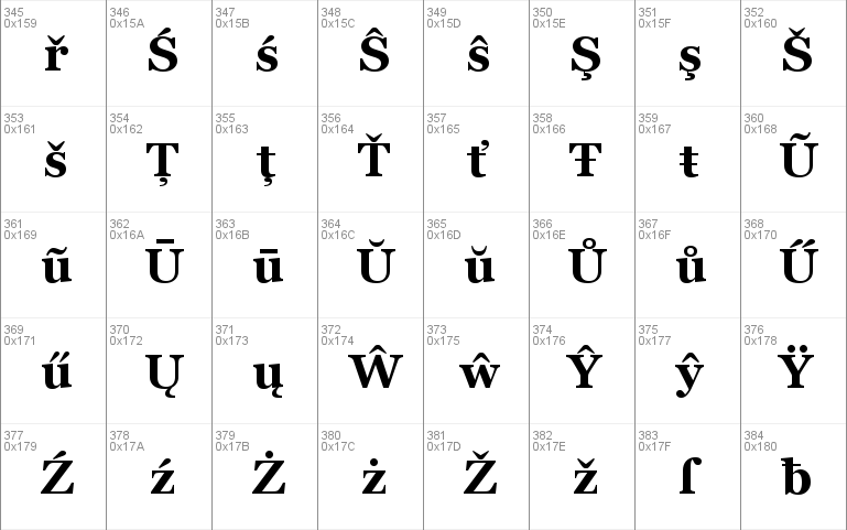 MS Reference Serif