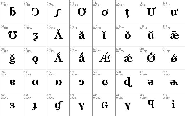 MS Reference Serif