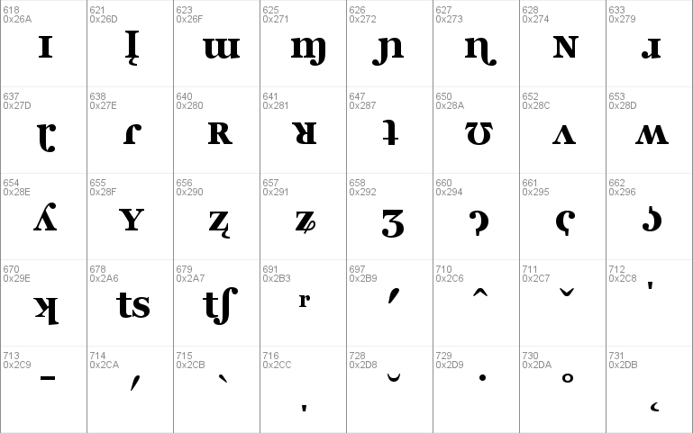 MS Reference Serif