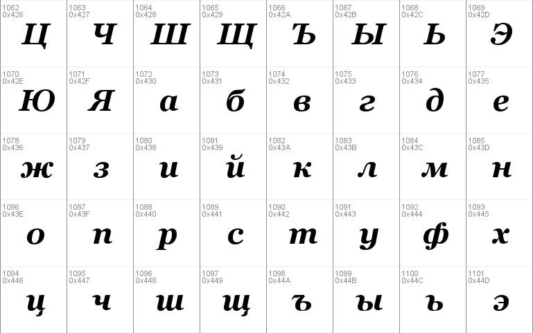 MS Reference Serif