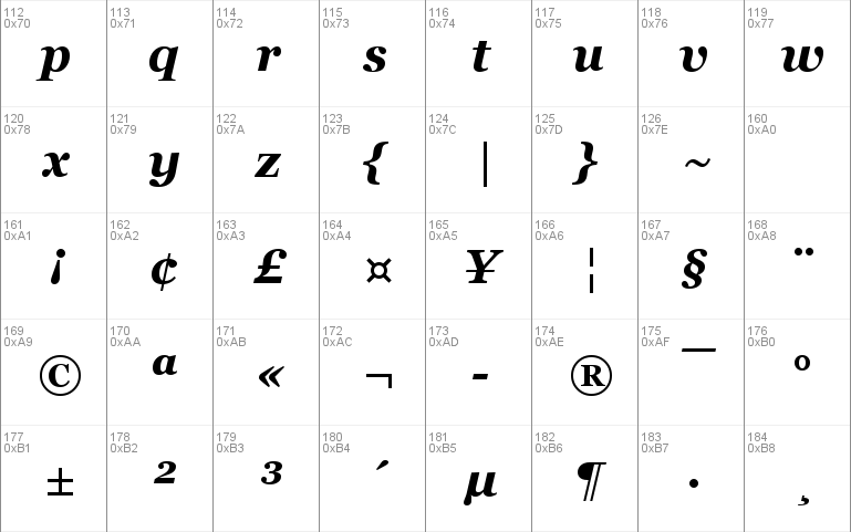 MS Reference Serif