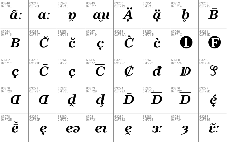 MS Reference Serif