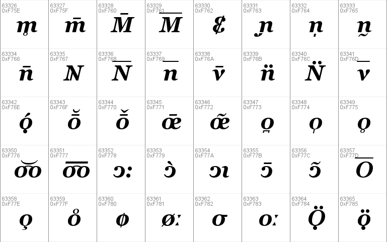 MS Reference Serif