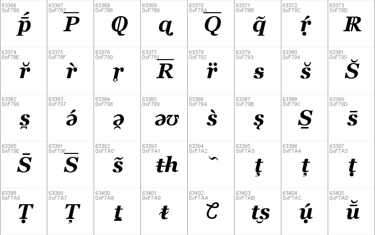 MS Reference Serif