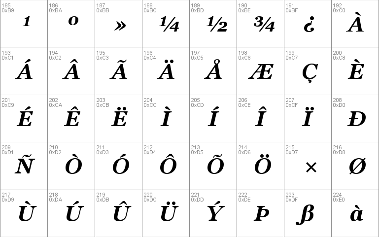 MS Reference Serif