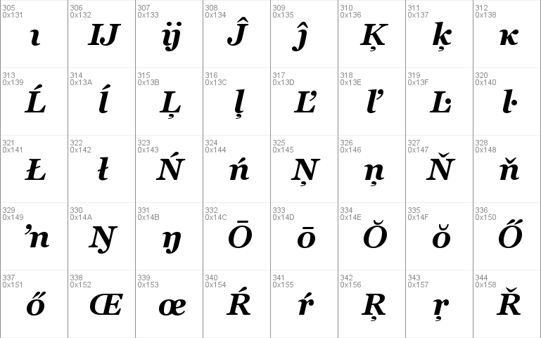 MS Reference Serif