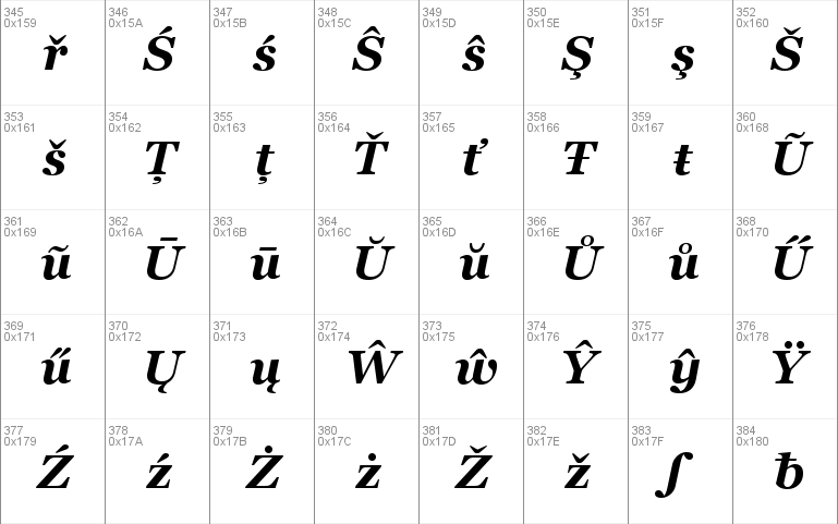 MS Reference Serif