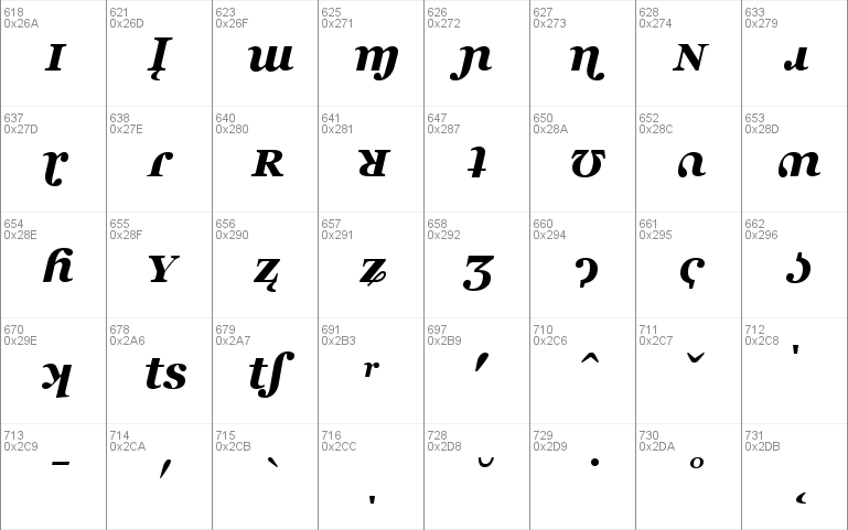 MS Reference Serif