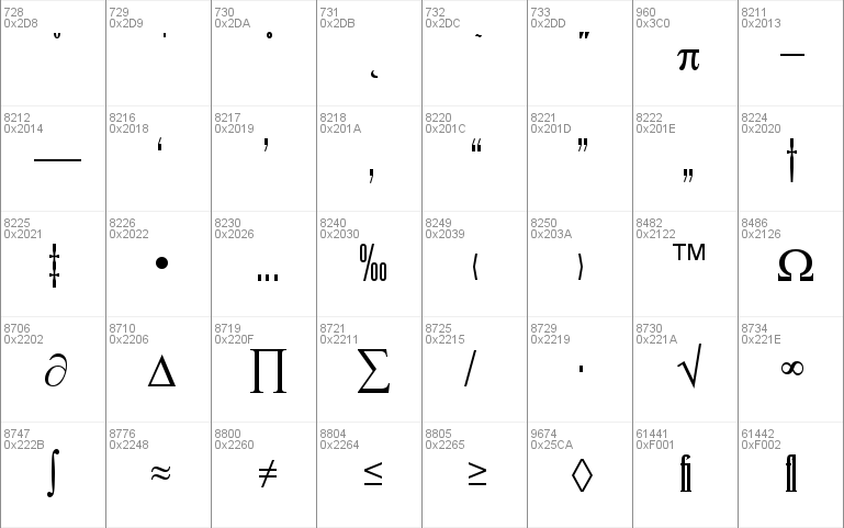 Runic MT Condensed