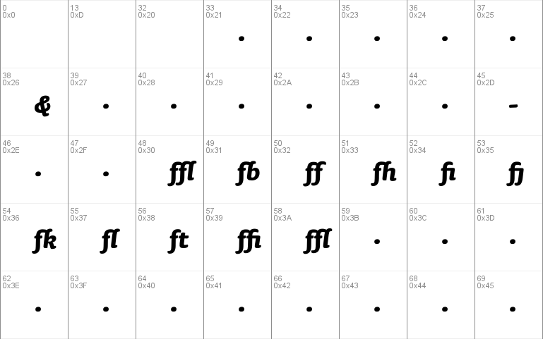 SaunaLigatures-BoldItalicSwash