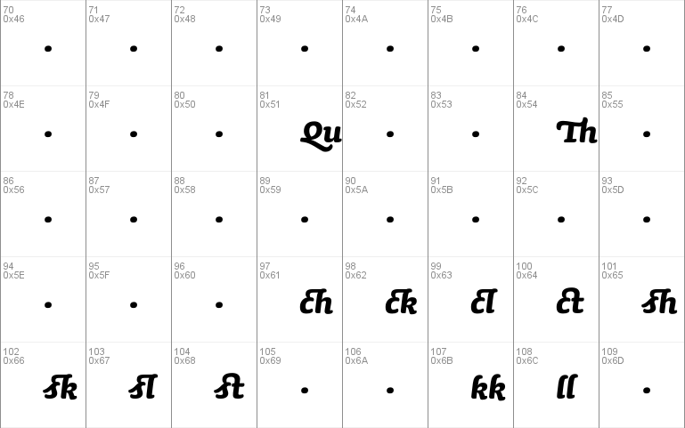 SaunaLigatures-BoldItalicSwash