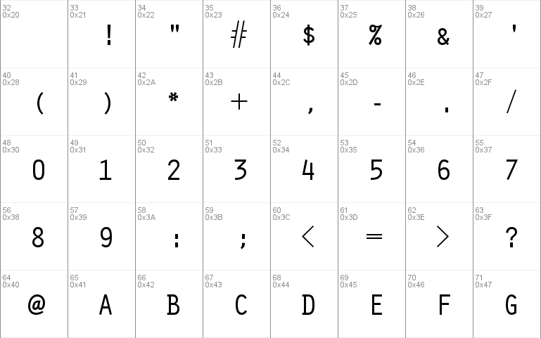 Scribe SSi