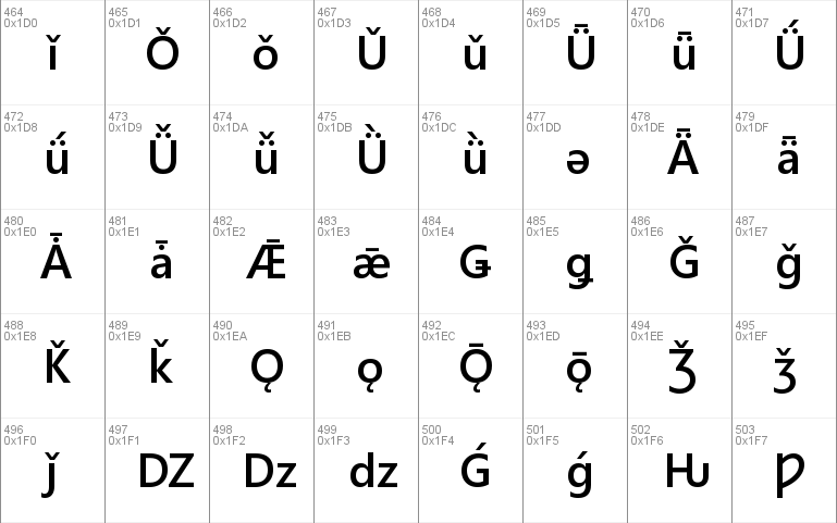 Segoe UI Semibold