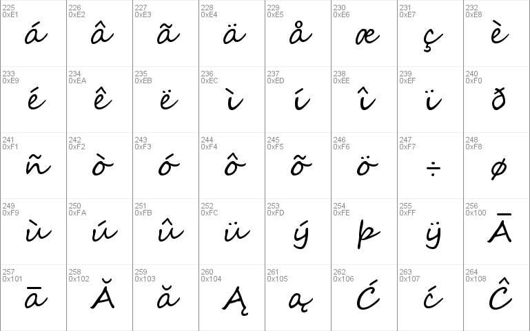 Segoe Script