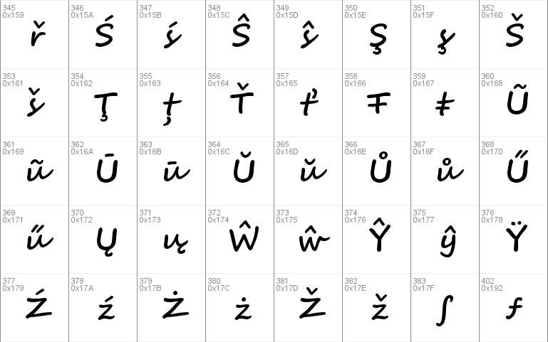 Segoe Script