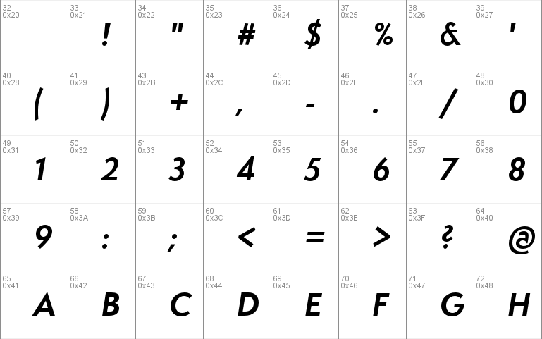 SemplicitaPro