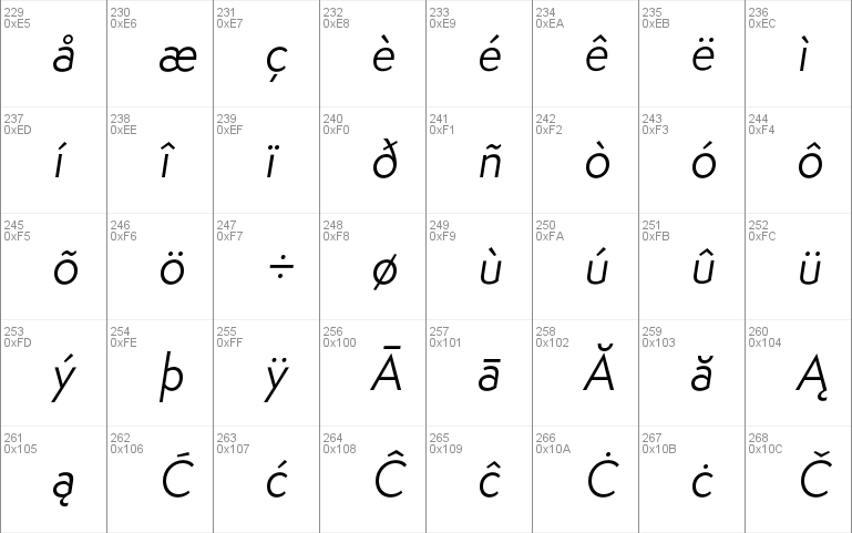 SemplicitaPro