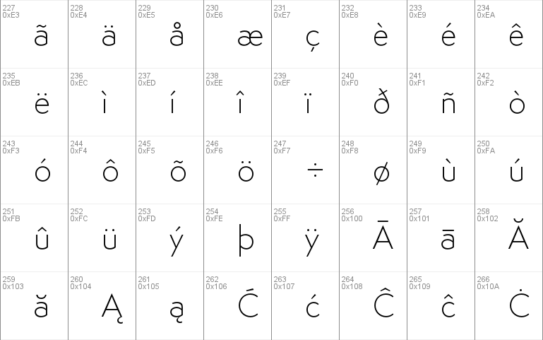 SemplicitaPro