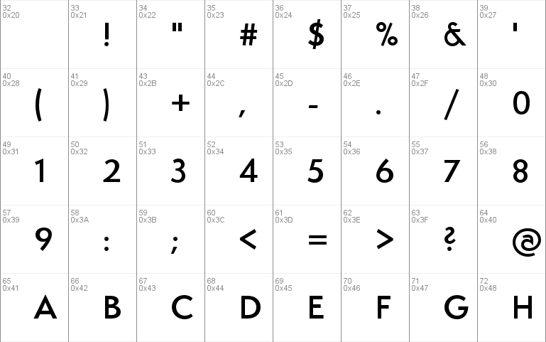 SemplicitaPro