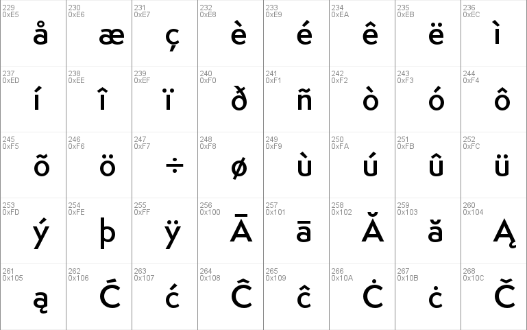 SemplicitaPro