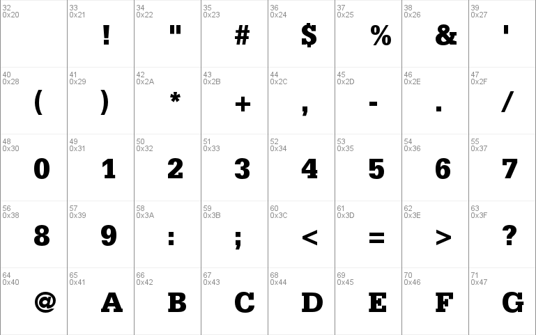 Serifa Std