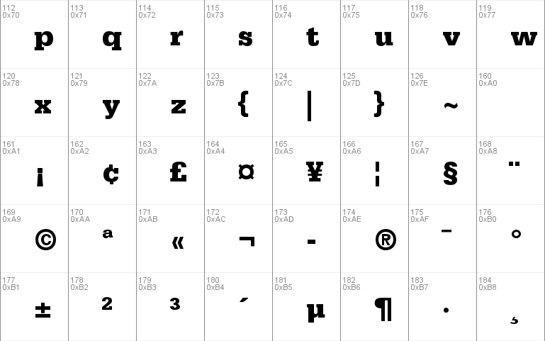 Serifa Std