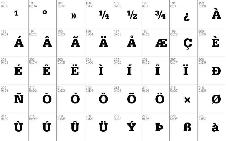 Serifa Std