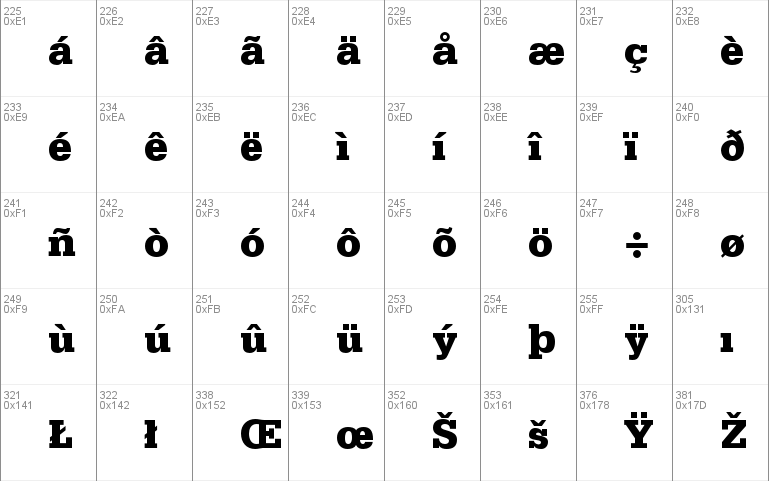 Serifa Std