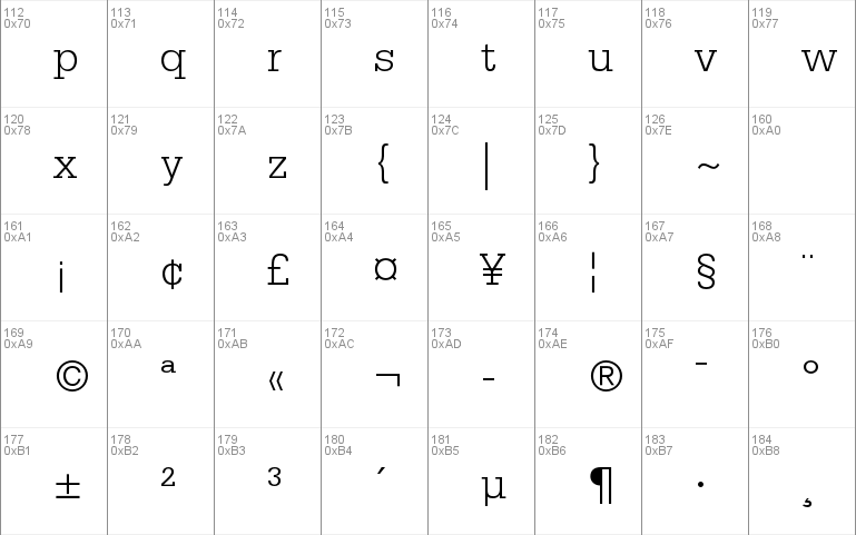 Serifa Std