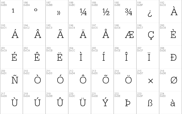 Serifa Std