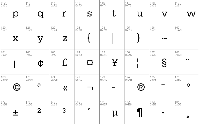 Serifa Std