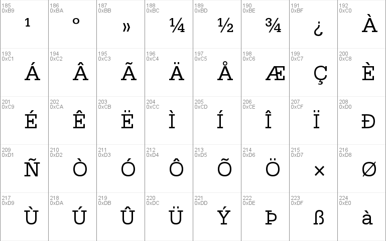 Serifa Std