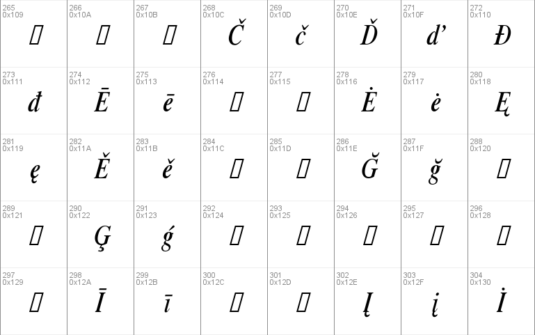 Xerox Serif Narrow