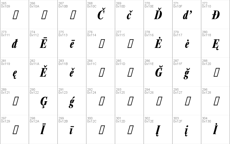 Xerox Serif Narrow