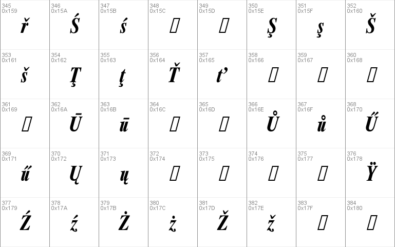 Xerox Serif Narrow