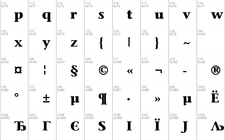 SonetSerif