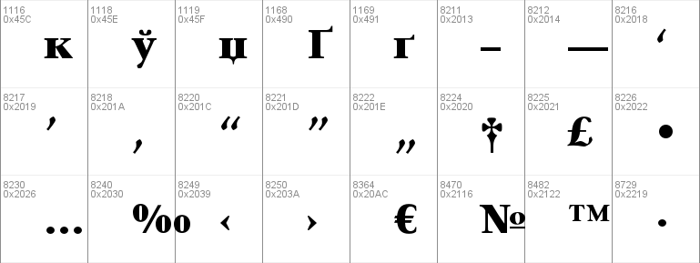 SonetSerif