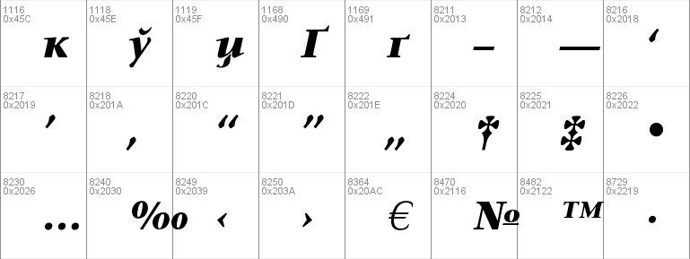 SonetSerif