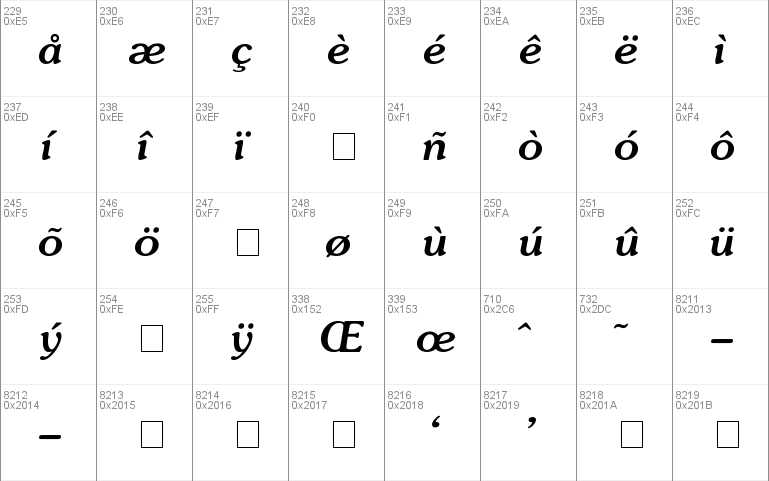 Souvenir-MediumItalic