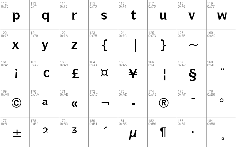 SymbolITC Bk BT